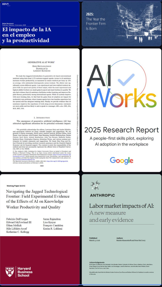 6 estudios globales sobre el impacto real de la IA en productividad, talento y estrategia.