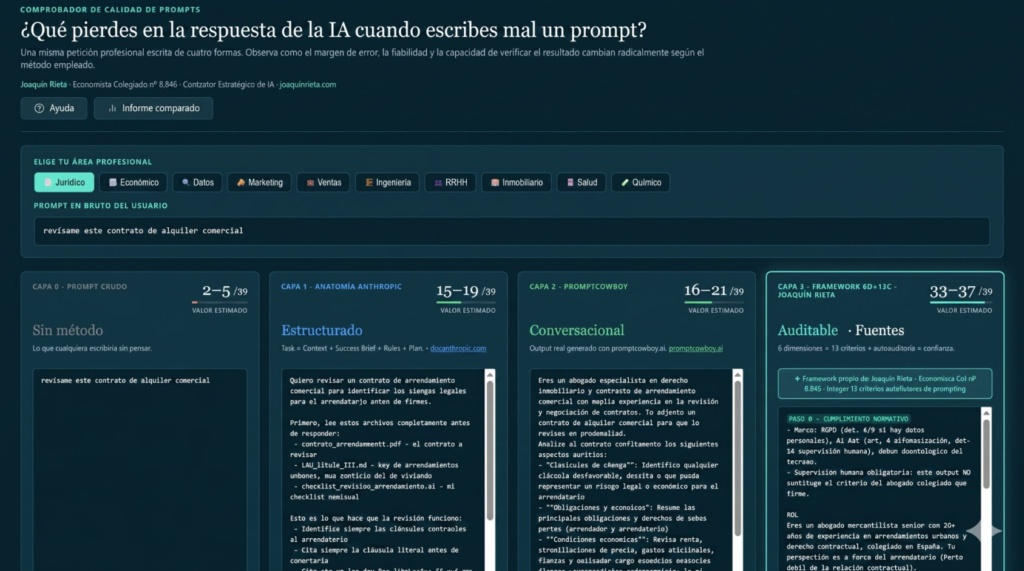 Prompt Engineering para CEOs: cómo convertir una instrucción en un activo estratégico de negocio 3