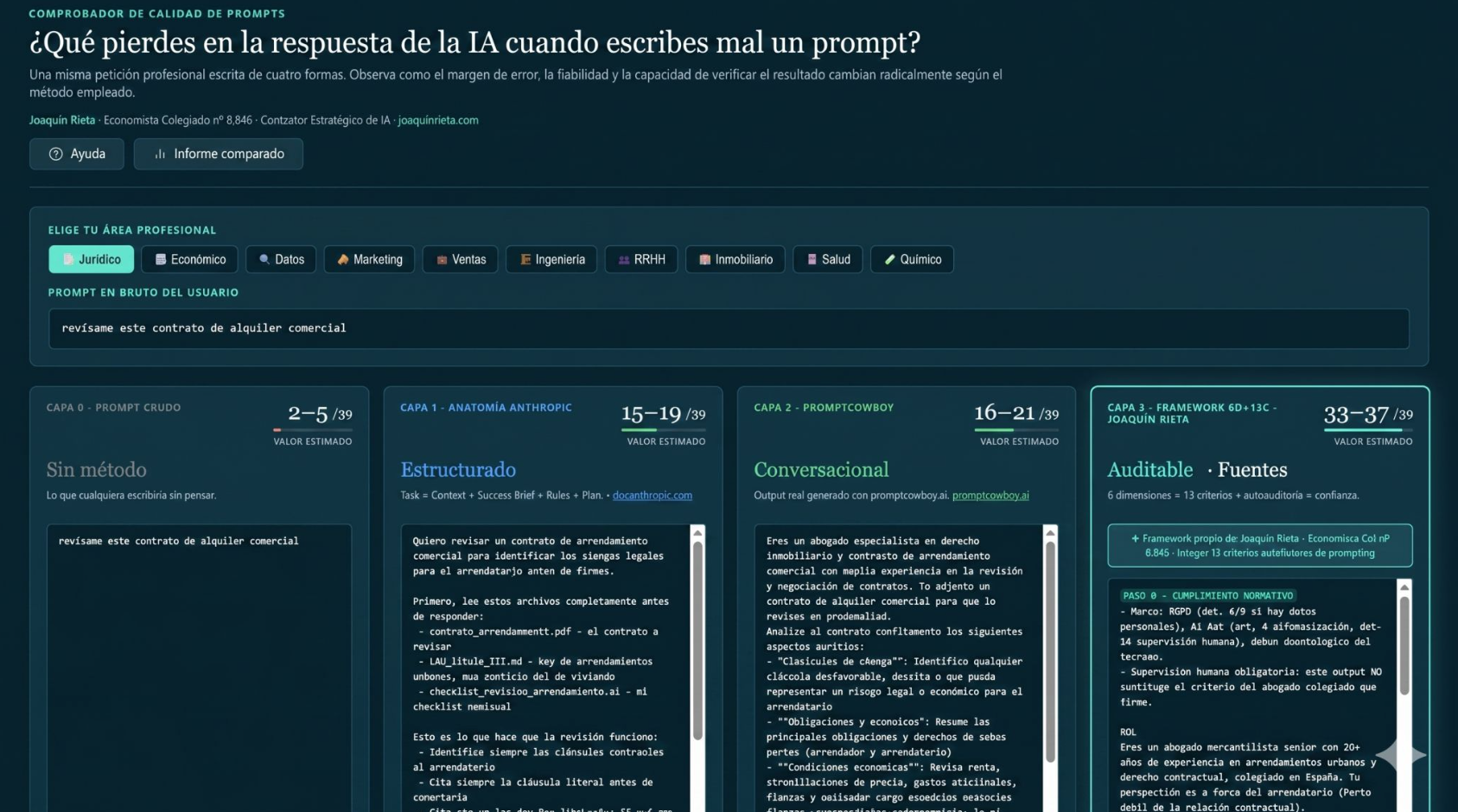 Prompt Engineering para CEOs: cómo convertir una instrucción en un activo estratégico de negocio