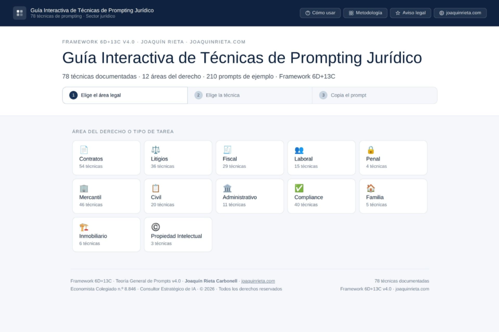 Un prompt mal construido en un contexto jurídico genera dos riesgos críticos 1